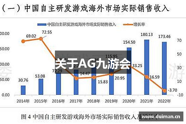 faq 用户常见的问题